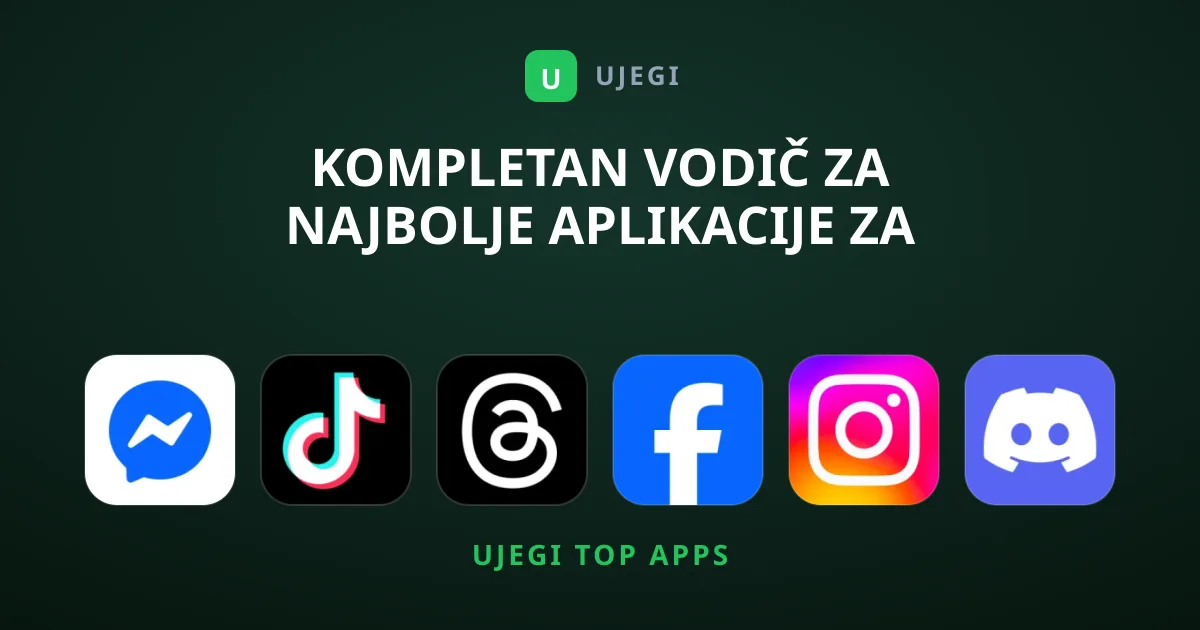 Kompletan Vodič za Najbolje Aplikacije za Komunikaciju