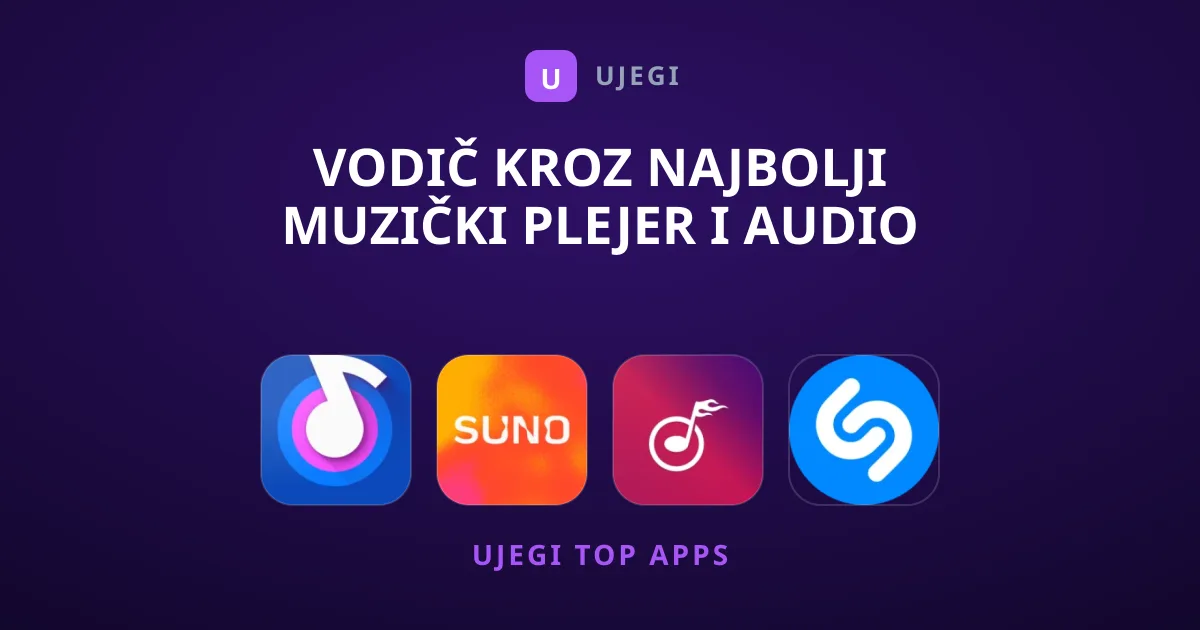 Vodič kroz Najbolji Muzički Plejer i Audio Aplikacije