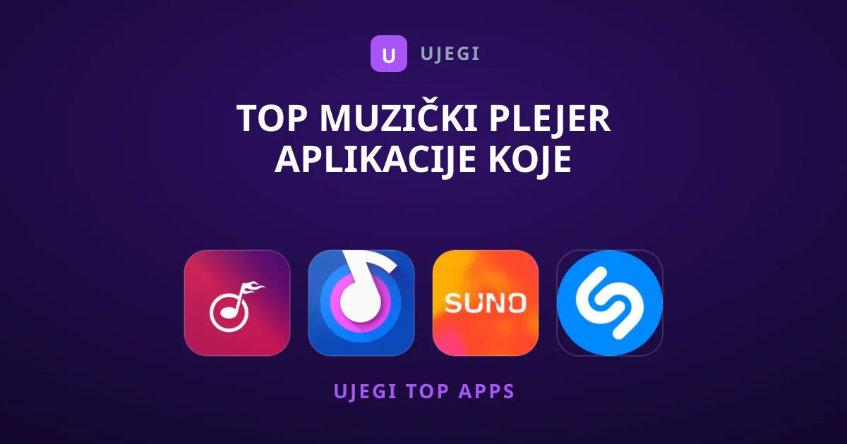 Top Muzički Plejer Aplikacije Koje Preporučujemo Danas